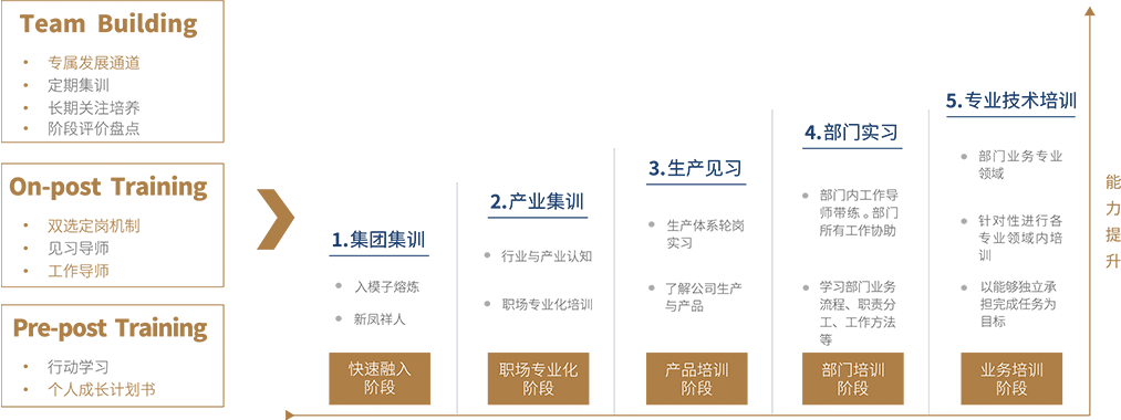 恒峰g22·(中国区)官网入口-天天有惊喜